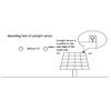 Maxgeek 12-24V XMYC-1 Single Axis Solar Tracker Controller With Optional Wind Speed Sensor Remote Control For Tracking The Sun