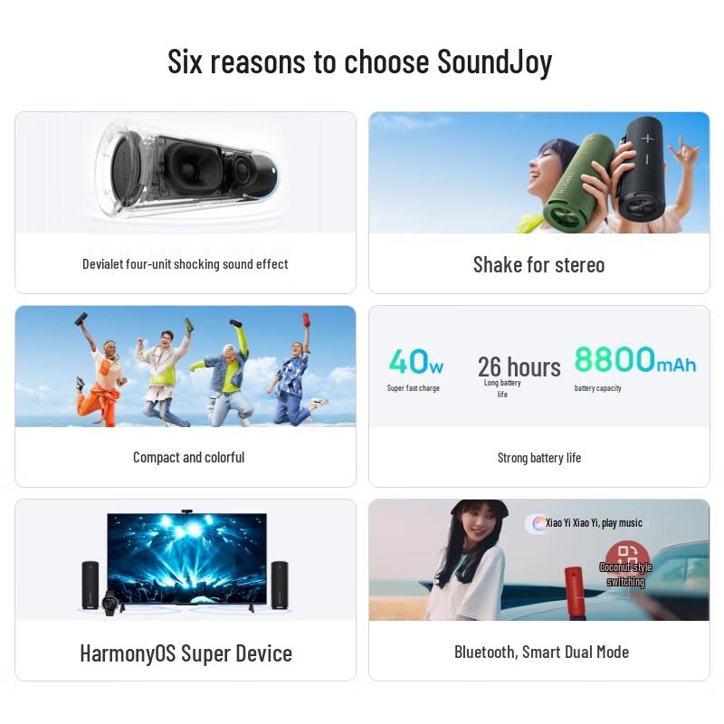 Huawei Sound Joy Portable Smart Bluetooth Speaker