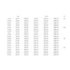 2600-600PCS,130 Values 1/4W 0.25W 1% Metal Film Resistors Assorted Pack Kit Set Lot Resistors Assortment Kits Fixed resistor
