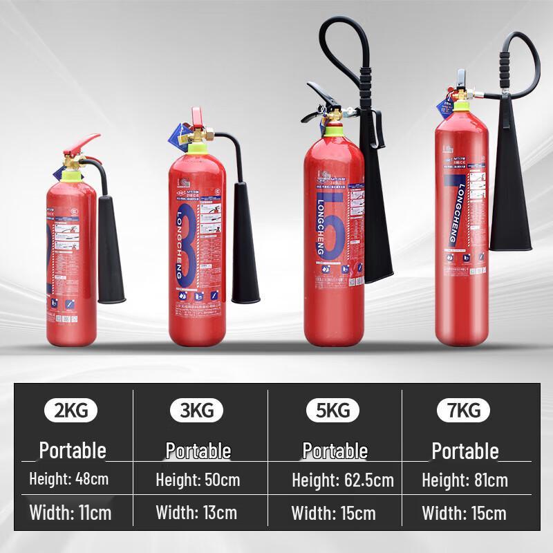 CNZKO 2025 New Standard CO2 Fire Extinguisher