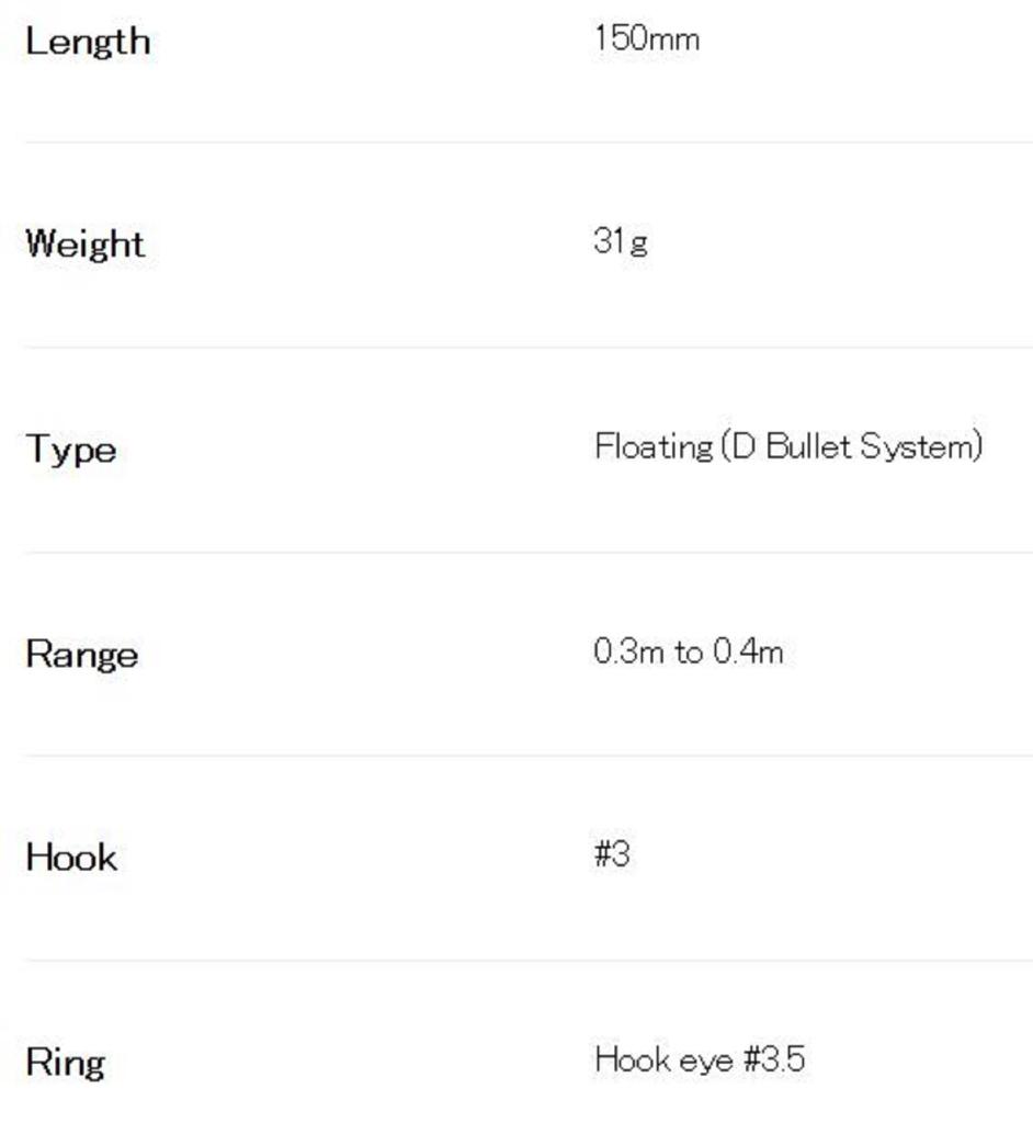 Duo Terrif DC 15 Floating Lure CYA0774 (9449)