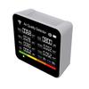 15-in-1 Smart Air Quality Detector with WiFi & Tuya App: CO2, PM2.5, Formaldehyde, TVOC, Temperature, Humidity Monitor
