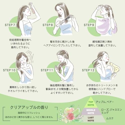 Hair Straightening Starter Set, Quasi-drug, Hair Straightening Agent, Pre- and Post-treatment Agent, Pre-treatment Agent, Post-treatment Agent, Hair C