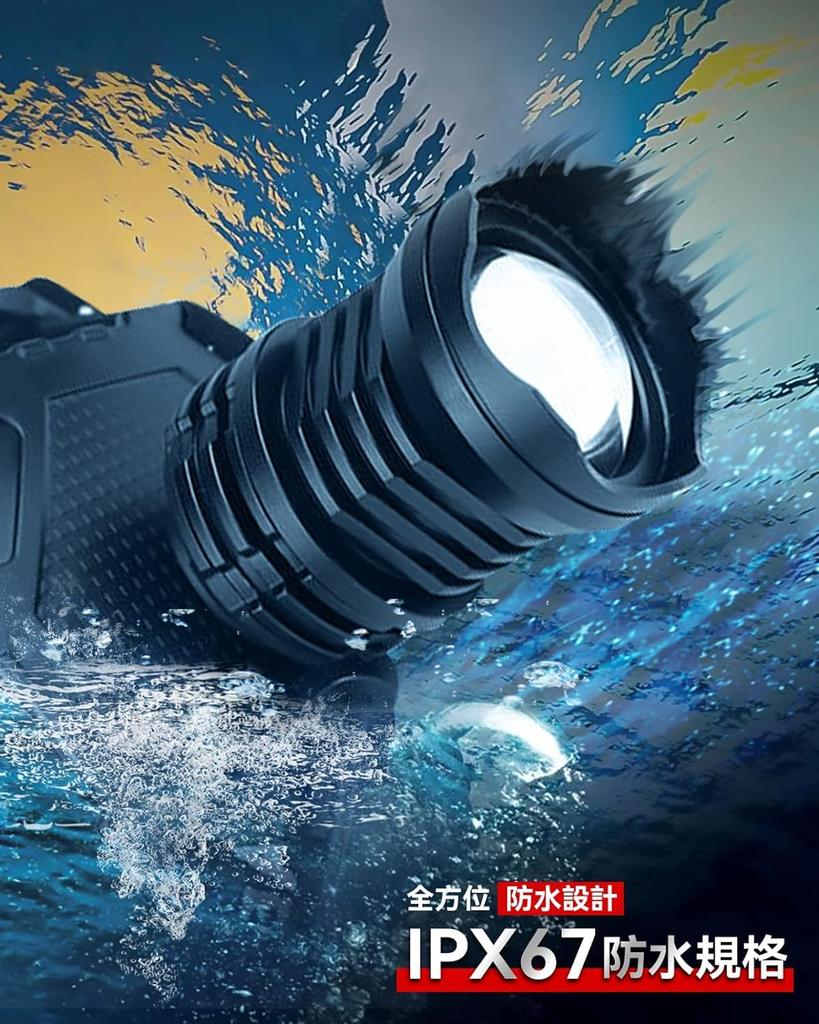 XHP620 Pro LED USB Waterproof and with 5 Flash Angle Zoom Battery Compact Ideal for Night Night and Emergency Ideal for Power and This Headlamp Is