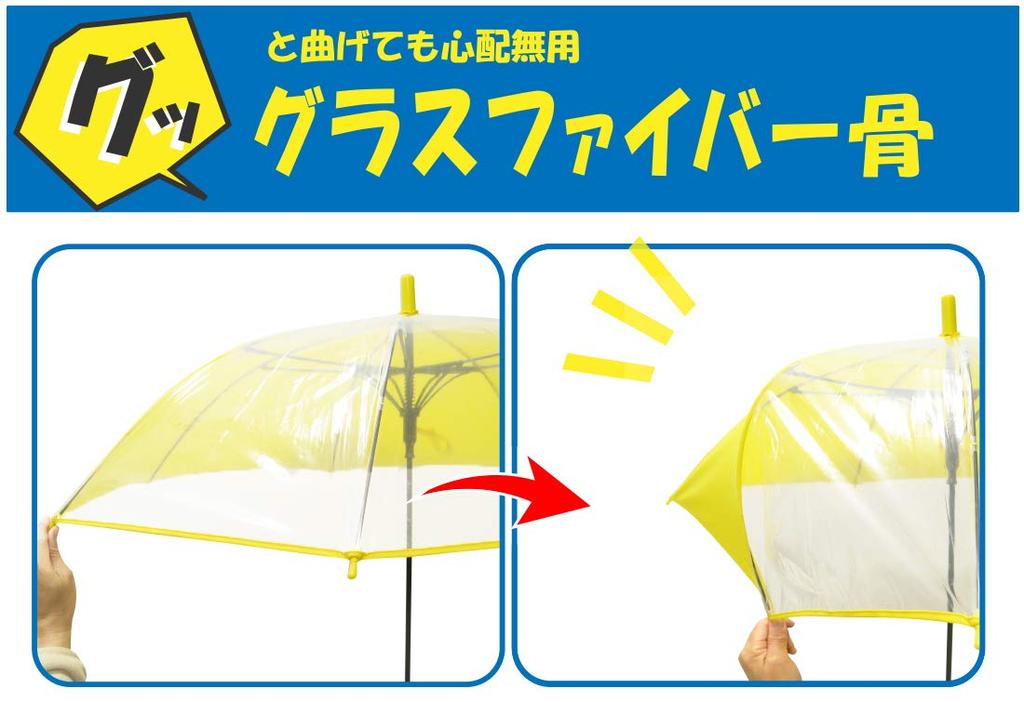 glass vinyl clear 55cm automatic opening umbrella Windproof, frame, window, visibility, safe, (yellow)