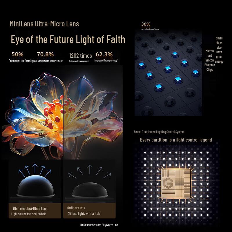 Skyworth 65-inch 4K Mini LED Smart TV 65G7D (CN Version)