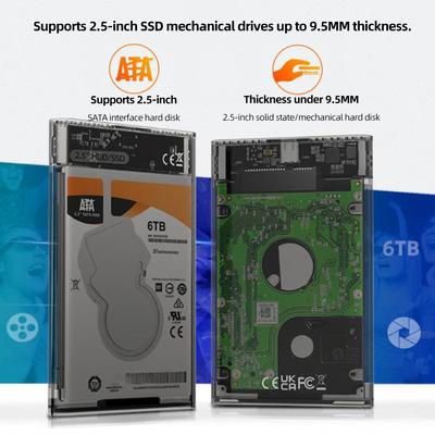2.5 Inch HDD Case SATA To USB3.0 External Hard Drive Case SSD Box USB3.0 To Type-C Transparent External Enclosure Hard Disk Box
