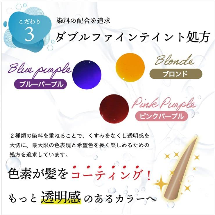 Kyogoku Blue Purple Color Shampoo, 200ml, Uneven Shampoo, Salon Exclusive, Improves Yellowing and Prevents Fading (Uneven Shampoo (Set of 2))