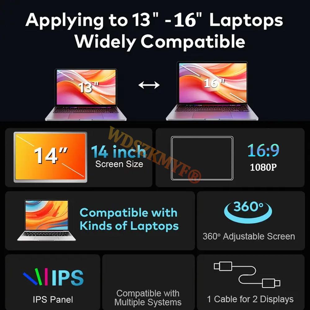 NEW 14" Portable Dual Monitor, FHD 1080P IPS Screen USB-C Laptop Extender for Trading/programming/gaming Second Display