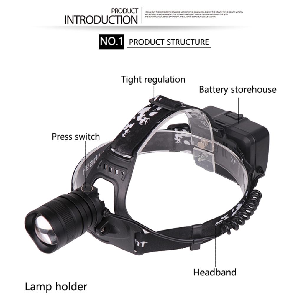 40W Chip XHP50 LED Headlight 40000Lum Led Headlamps Zoom Head Lamp Flashlight Torch Lantern Head Light for Camping