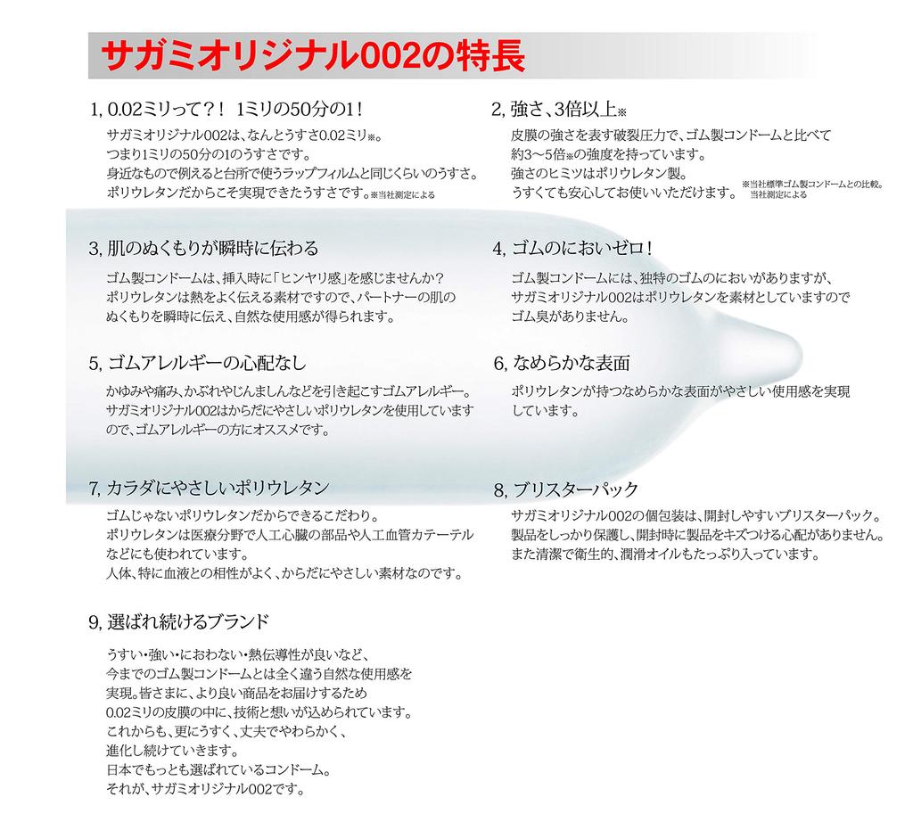 Sagami Original 002 Thin Pack of 20 [Single Item] Condoms, Polyurethane, 0.02mm,