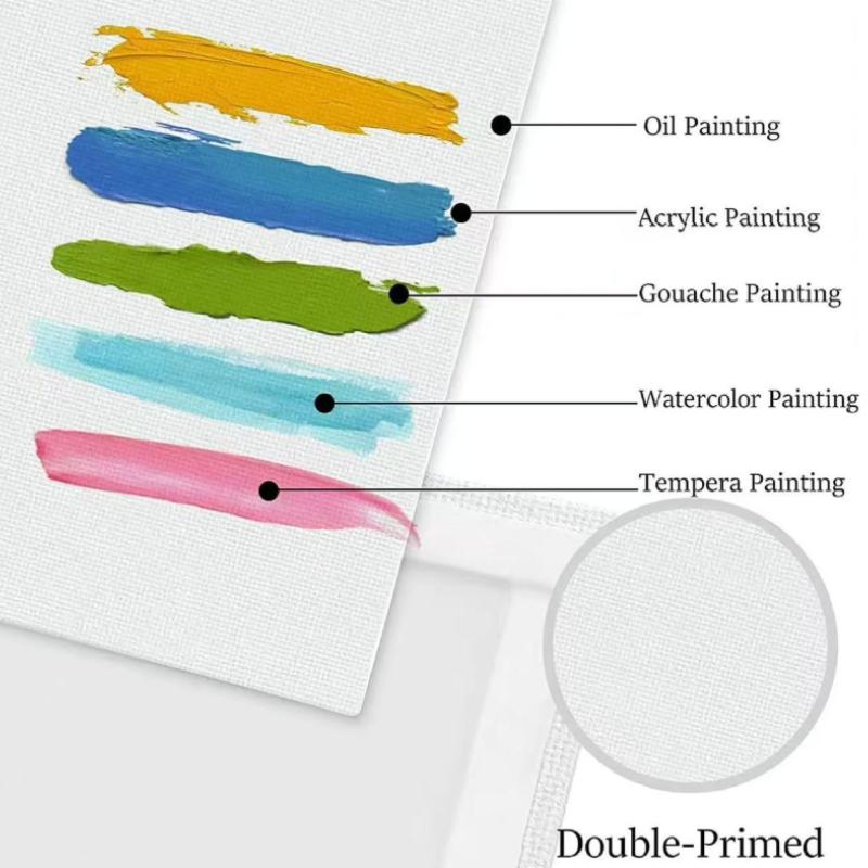 Painting Board-Suitable for All Types of Paint and Different Groups of People,Perfect Art Supplies,Enjoy Painting To The Fulles