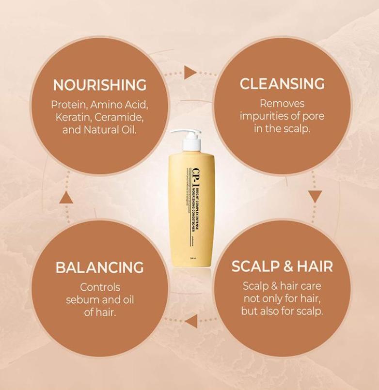 CP-1 Premium Protein Conditioner 500ml | Moisturizing & Repair Care