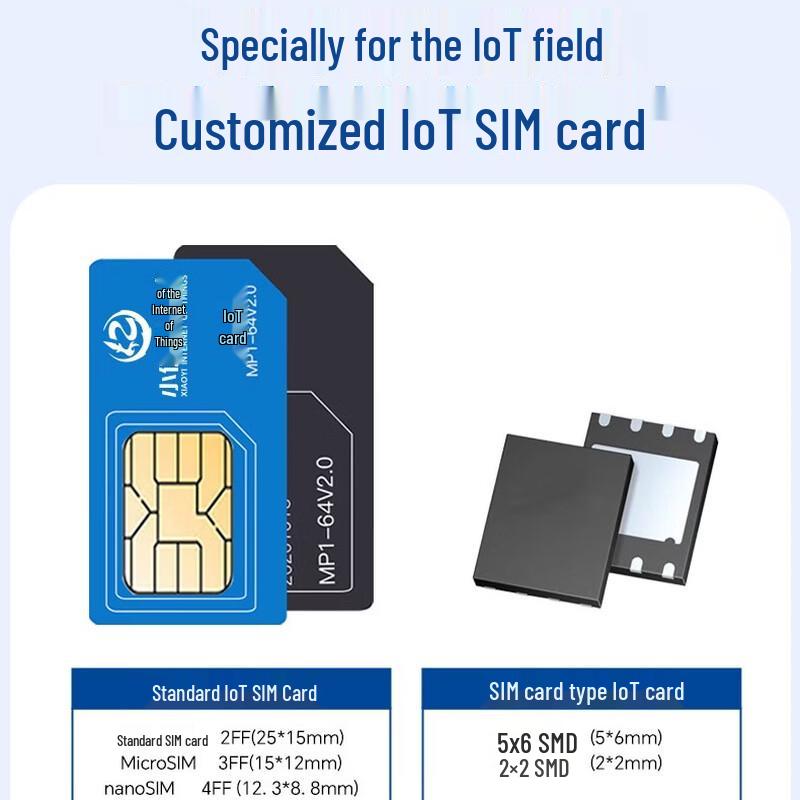 Xiaoyi Robot 4G Drie-Netwerk IoT SIM-kaart