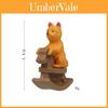 Verzamelen en modelbouw – Actiefiguren