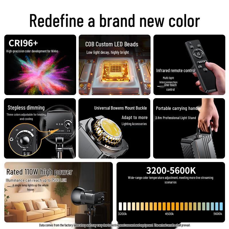 Live Stream Photography LED Softbox Fill Light