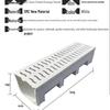 Stainless Steel, Resin, and Cast Iron Drain and Gutter Grate Cover