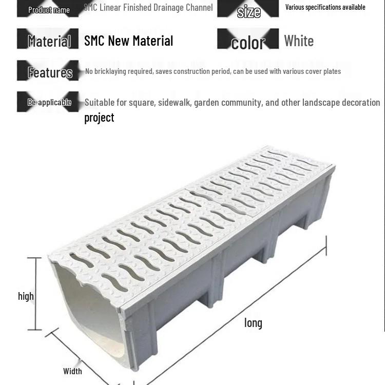 Stainless Steel, Resin, and Cast Iron Drain and Gutter Grate Cover
