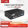 Accesorii audio și video – Cabluri și adaptoare HDMI