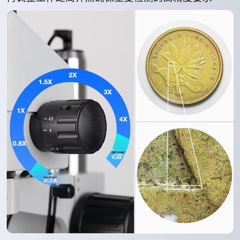 AOSVI SZM-41 Stereo Zoom Microscope