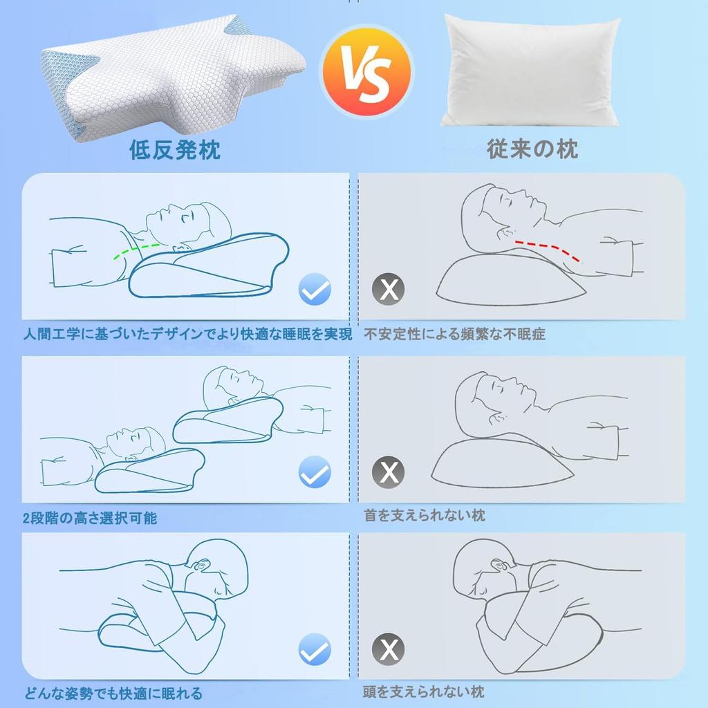 FCYOUO Pillow, Neck Pain Relief, Memory Foam, Sleep Well, Side Sleeping, Back Sleeping, LowHigh Adjustable, Washable, Comfortable Sleep Pillow,