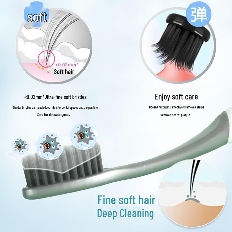 Dr. B. Activated Carbon Soft Bristle Toothbrushes (12-Pack)