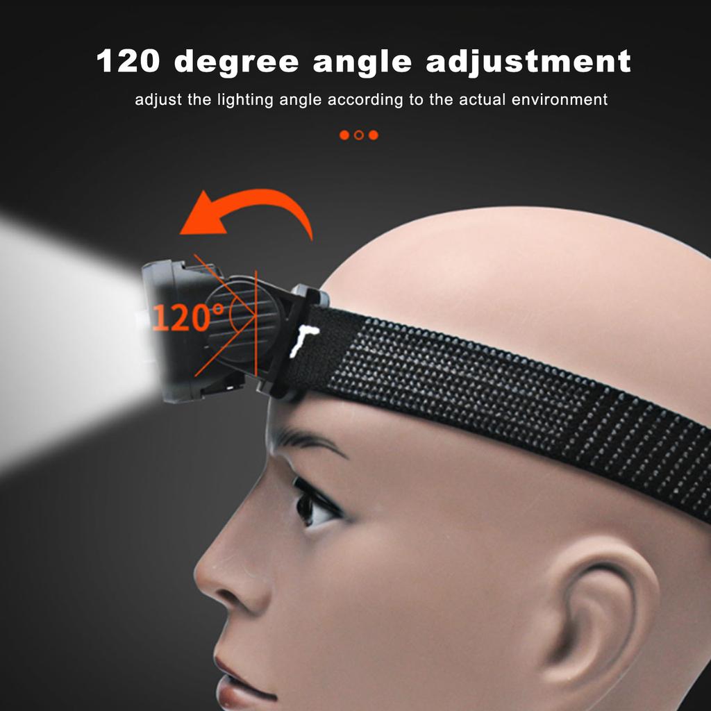COB Headlamp Multifunction High Brightness Motion Sensor Rechargeable Headlamp for Camping Outdoor