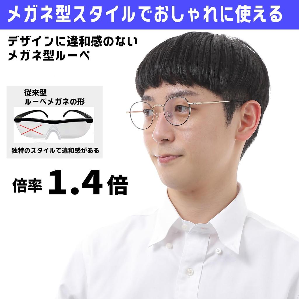 Aspheric Lens Magnifying To Blue Light Frame Black Magnifying Glass Loupes for Reading [Netmeganecom] [Lcm003C2X14] Glass, 1.4x (equivalent +1.5x),