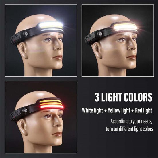 Motion Sensor LED Headlamp High Brightness Multiple Lighting Modes Waterproof USB Rechargeable Headlight LED Torch
