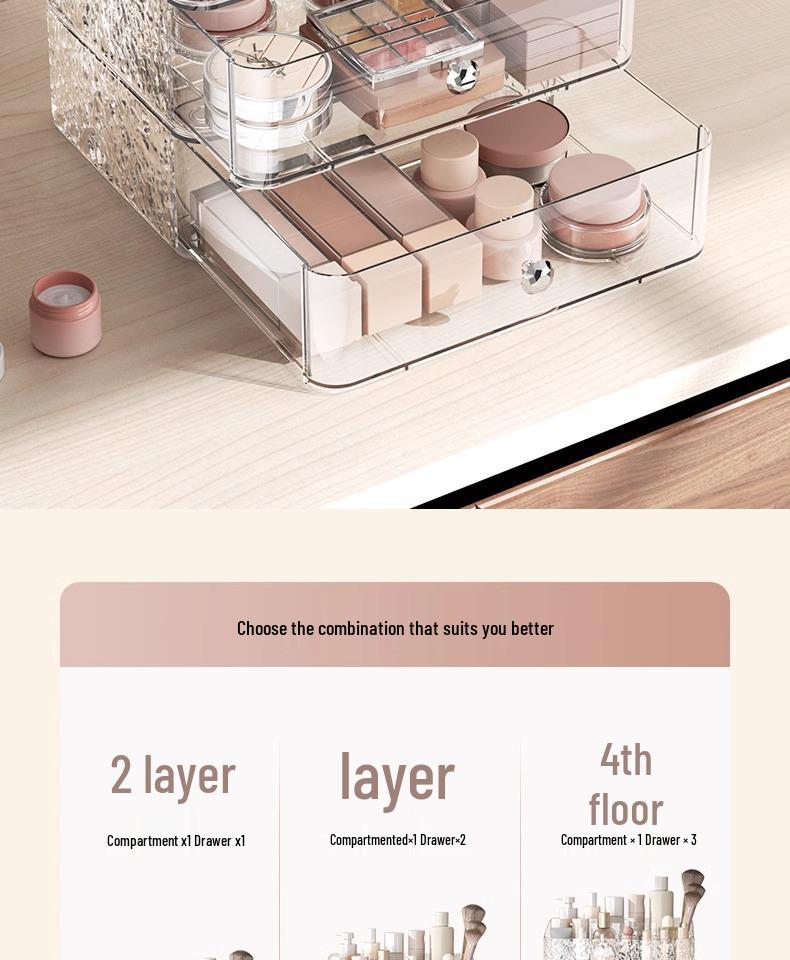 Luxury Large Capacity Cosmetic Storage Box with Drawers for Desktop or Dressing Table