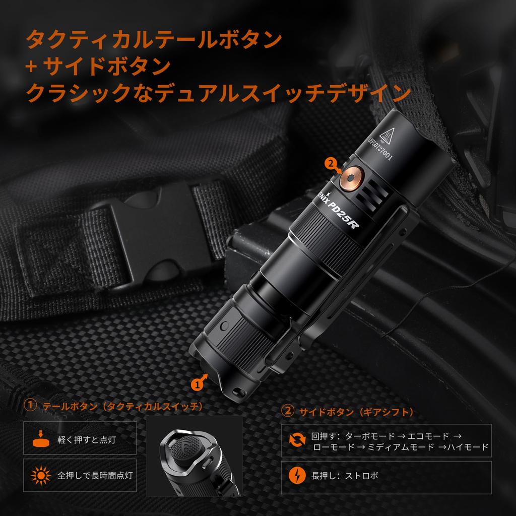 Fenix PD25R Dobíjecí LED 800 Přenosná 250m 70 hodin výdrže Baterie Vodotěsná a pro katastrofy Vysoká Super Výkonná 700mAh Baterie Svítilna, Lumeny,