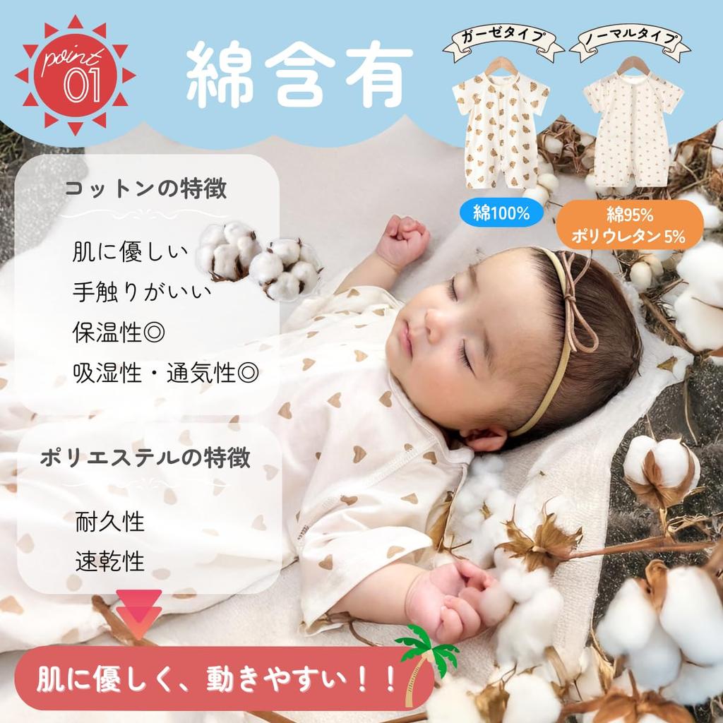 luaCitron Romper for Girls and Boys, Short Sleeve, Newborn Clothes, Baby Clothes, Coverall, Spring/Summer, Open-Front, Baby Underwear, Gift, Simple, S