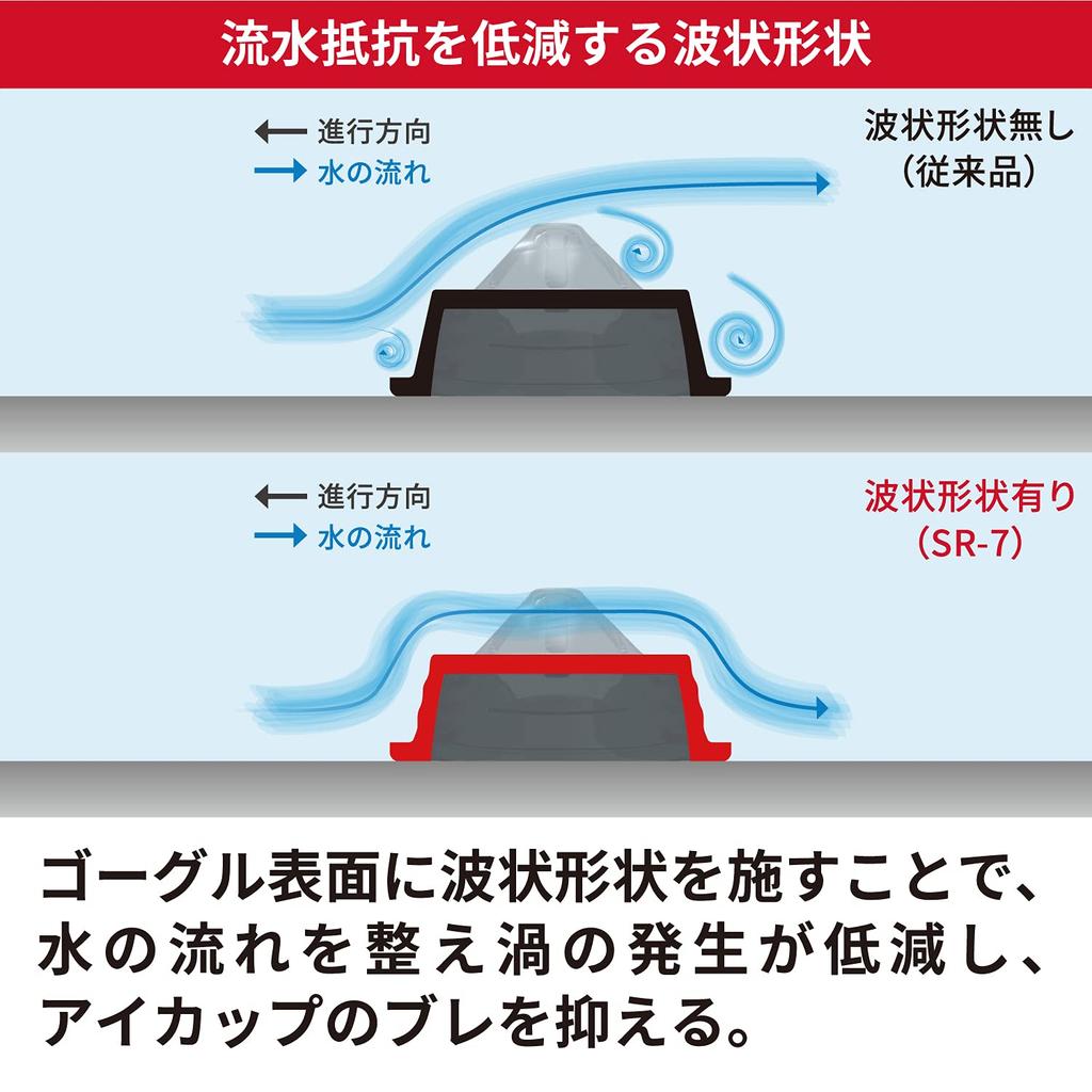 SWANS EMSK Racing Swimming Goggles in Smoke and Emerald Made in for Ages 12 and Up SR-7M Mirror, Japan, Non-Cushion,