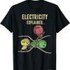 Funny Ohm's Law Physics T-Shirt with V=IR Equation Ohm's Law Circuit Diagrams Voltage Current Resistance Design