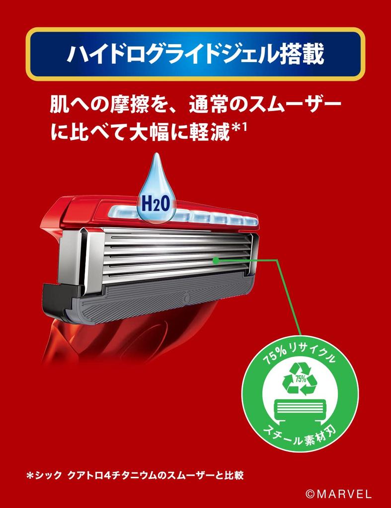 Schick Hydro 5 Premium Marvel Collection Iron Man Club Pack 9 Red (Handheld + Blades)