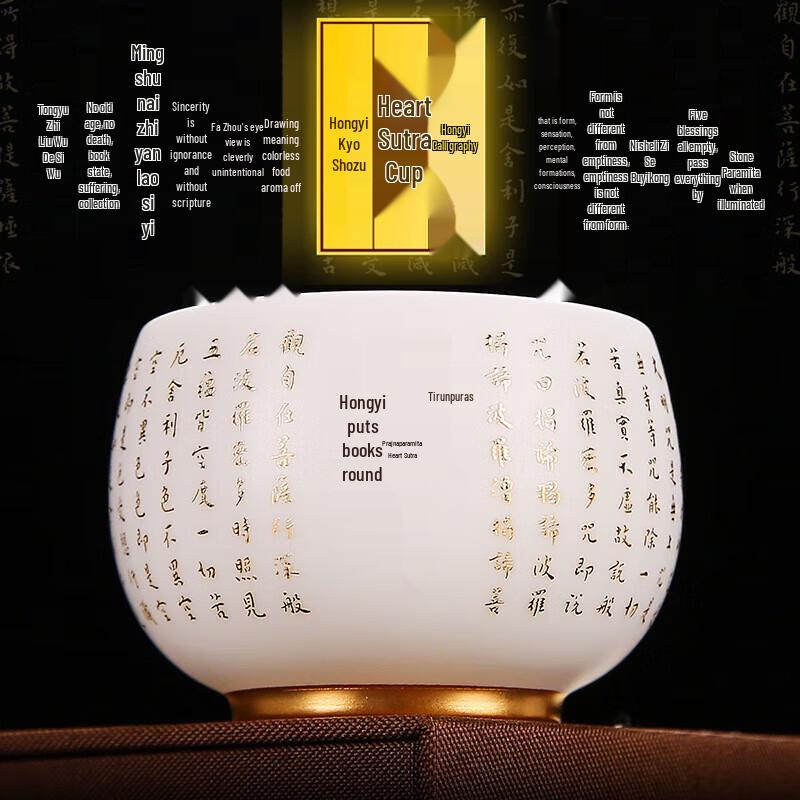 Cha Xun Hongyi Zen Meditation Dehua Ceramic Teacup