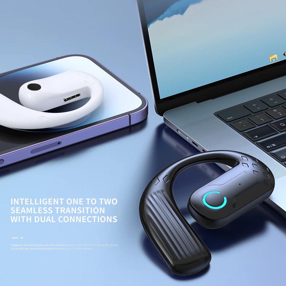 Wireless Bluetooth 5.4 Earphone 180° Rotation Ear Hook HIFI Stereo With MIC HD Call Open Single Ear Headset For Game Music Sport