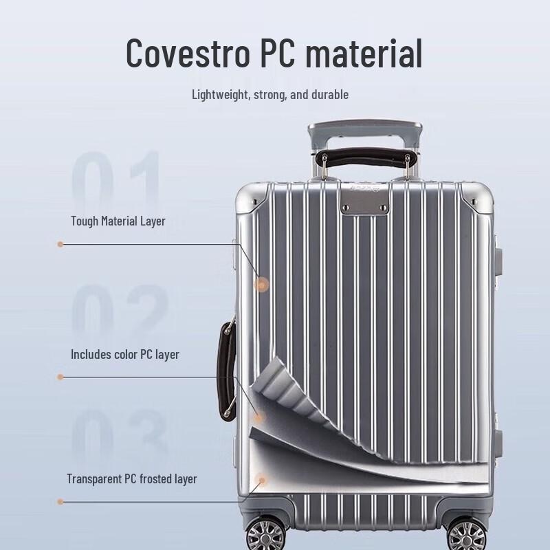 NetEase Yanxuan Little King Kong Luggage