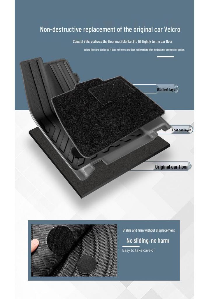 23-25 Wei Blue Mountain Eco-Friendly TPE Car Floor Mats & Trunk Decor