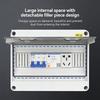 Water Resistant Mounted Electrical Distribution Box With HT5 2P 32A Current Monitor For Indoor Outdoor Usage
