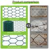 Chicken Wire Mesh Fencing with Gloves, Ties & Cutter for Floral Arrangements