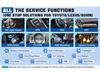 XTOOL IP500-TLS for Toyota, Lexus, Scion - Lifetime Free Updates