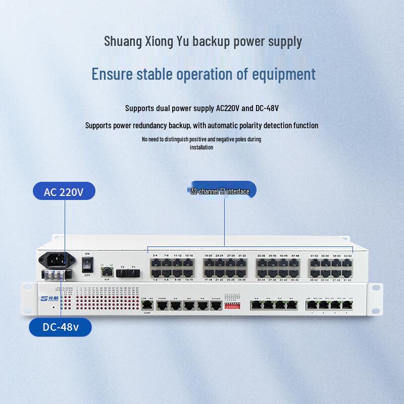 Guanghang PDH Fiber Optic Transceiver