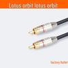Professional BNC Male-to-Male Coaxial Camera Monitoring Cable