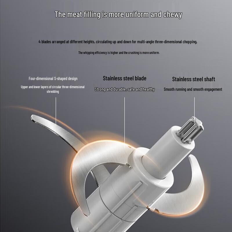 Supor 2L Electric Meat Grinder Food Processor CN plug (adapter included)