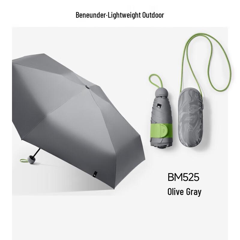 Beneunder UV Protection Compact Capsule Umbrella