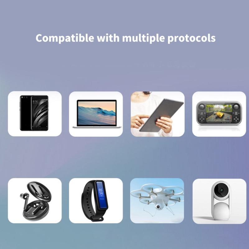 100W USB C Charging Adapter Fast Speed and 20W -100W Intelligent For Type C Tablets Phones Laptops Power Supply