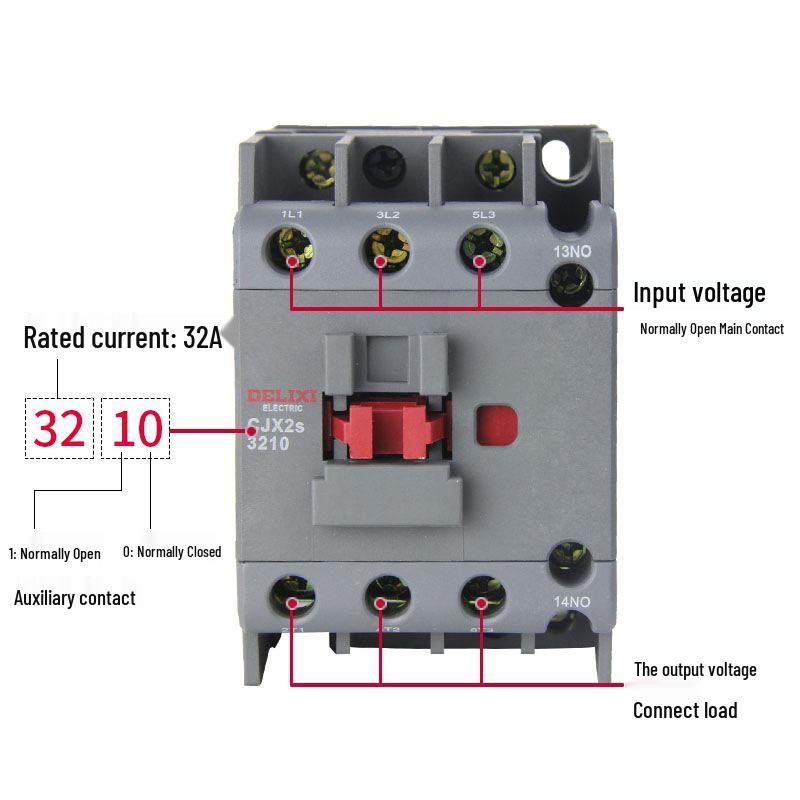 Delixi AC Contactor CJX2s Series: Models 3210, 3201, 3211