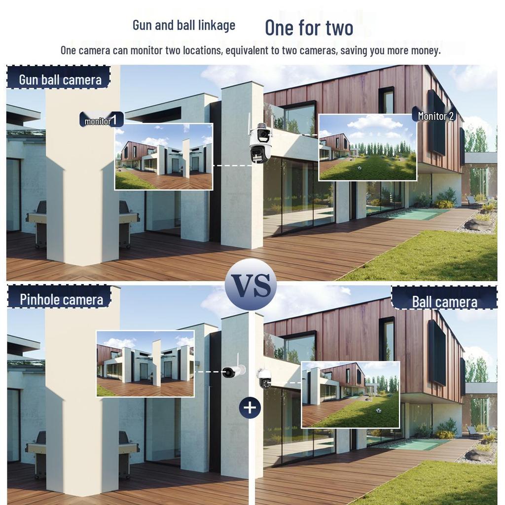 ICSee WiFi Dual-Screen Outdoor Camera with 6MP HD and Full-Color Night Vision