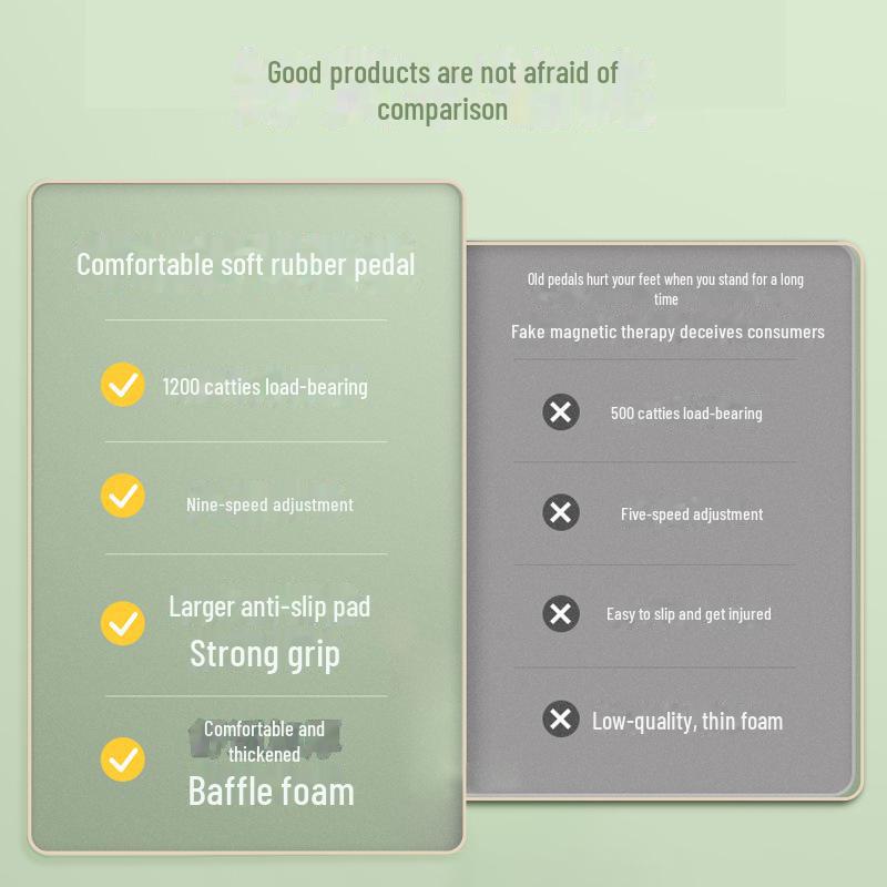 Oblique & Calf Stretching Fitness Board - Muscle Relaxer